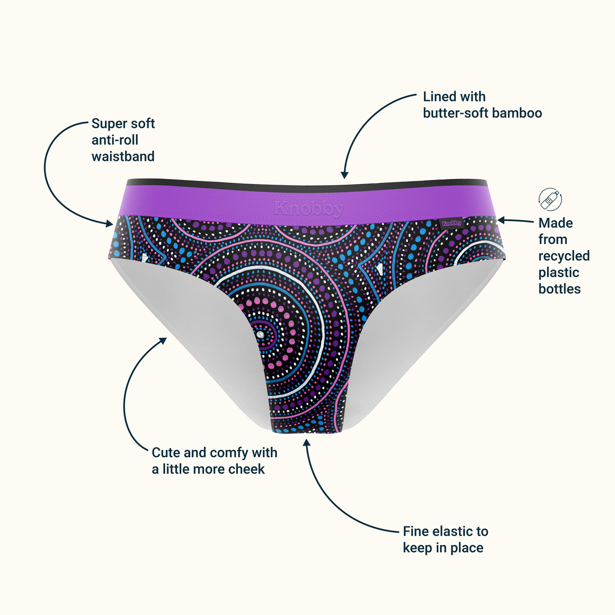 Review: Awry Cheeky Thong - The Bottom Drawer