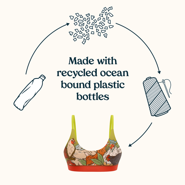 Made with Recycled Ocean Bound Plastic Bottles