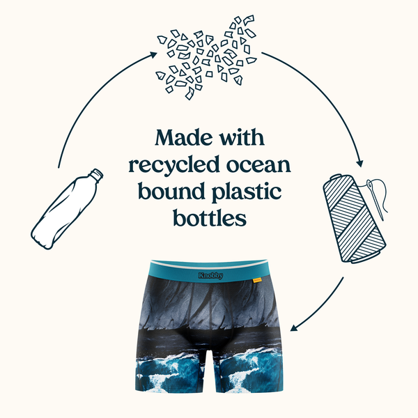 Made with Recycled Ocean Bound Plastic Bottles