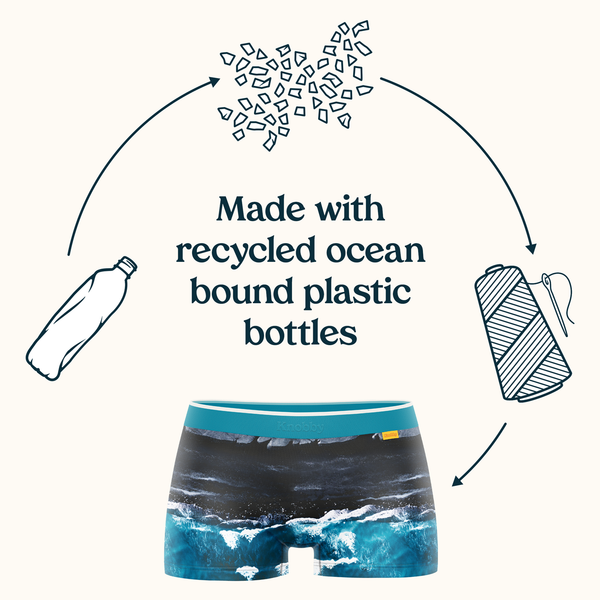 Made with Recycled Ocean Bound Plastic Bottles