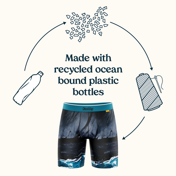 Made with Recycled Ocean Bound Plastic Bottles