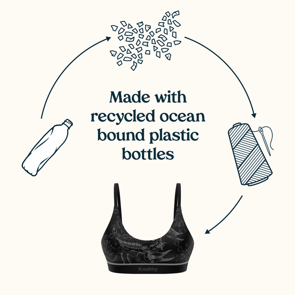 Made with Recycled Ocean Bound Plastic Bottles