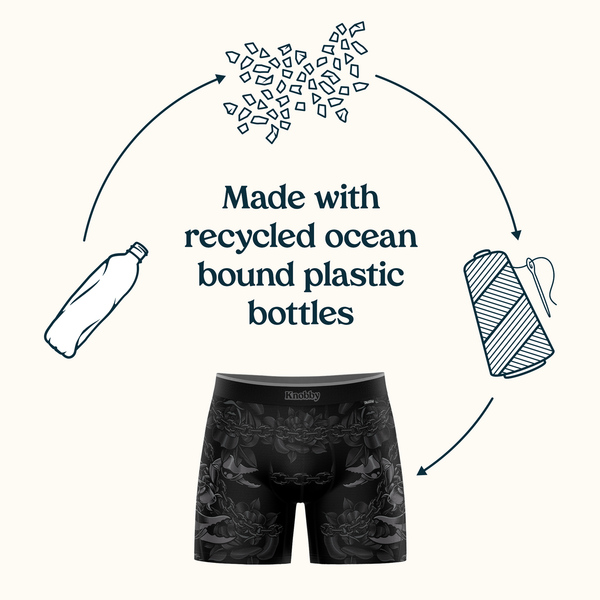 Made with Recycled Ocean Bound Plastic Bottles