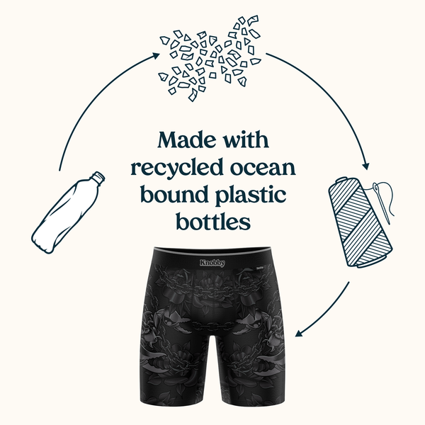 Made with Recycled Ocean Bound Plastic Bottles