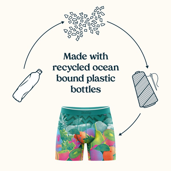 Made with Recycled Ocean Bound Plastic Bottles