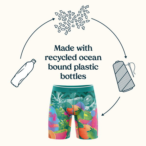 Made with Recycled Ocean Bound Plastic Bottles