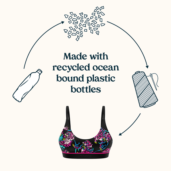 Made with Recycled Ocean Bound Plastic Bottles