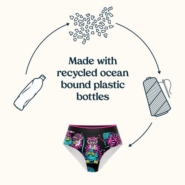 Made with Recycled Ocean Bound Plastic Bottles