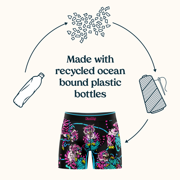 Made with Recycled Ocean Bound Plastic Bottles