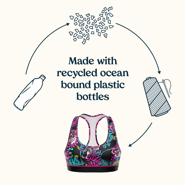 Made with Recycled Ocean Bound Plastic Bottles