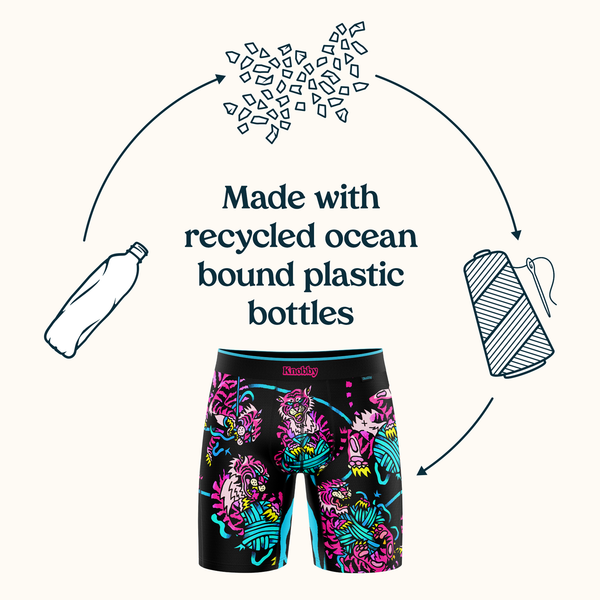 Made with Recycled Ocean Bound Plastic Bottles