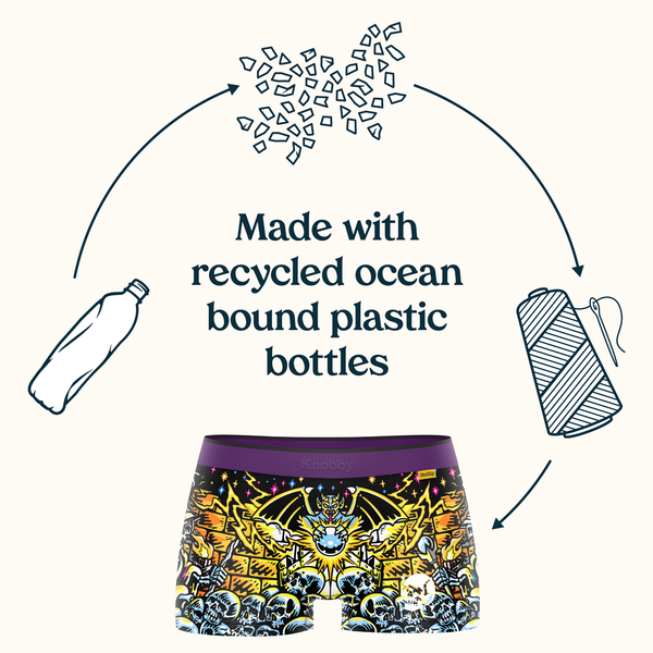 Made with Recycled Ocean Bound Plastic Bottles