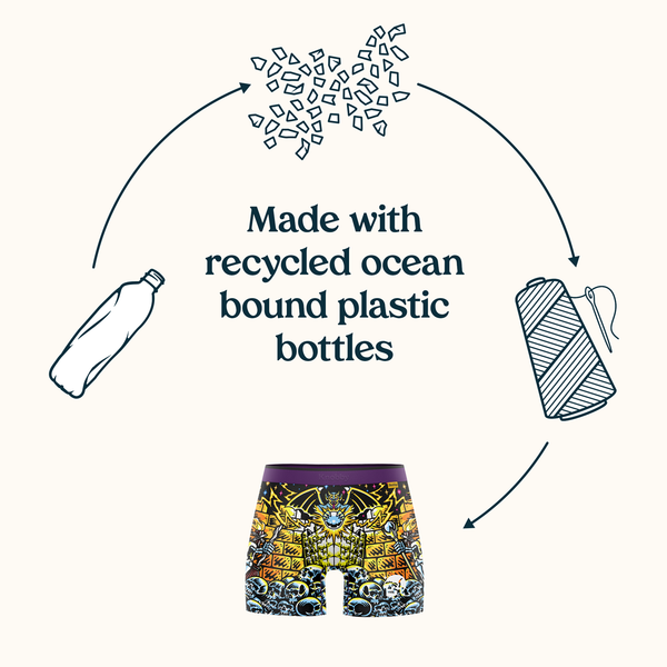 Made with Recycled Ocean Bound Plastic Bottles