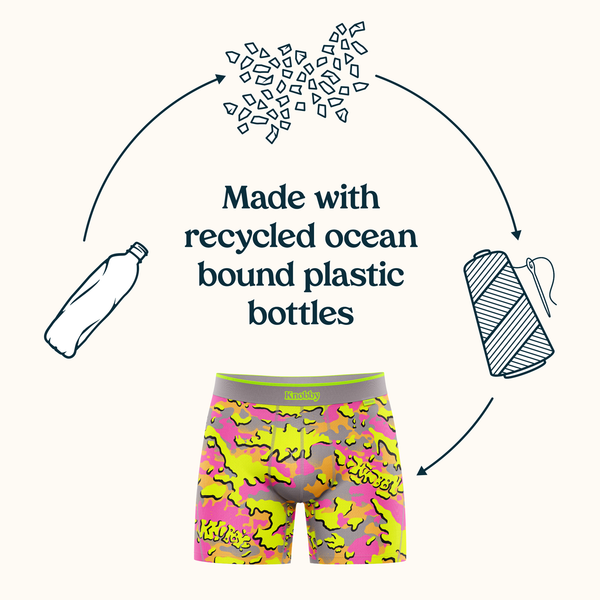 Made with Recycled Ocean Bound Plastic Bottles