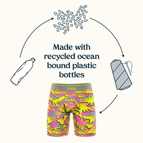 Made with Recycled Ocean Bound Plastic Bottles