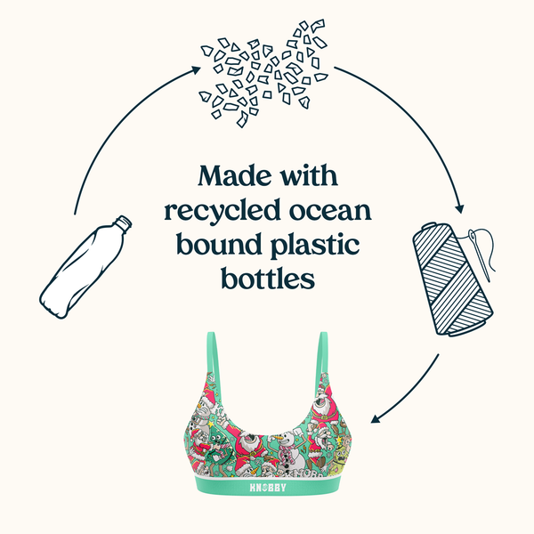 Made with Recycled Ocean Bound Plastic Bottles