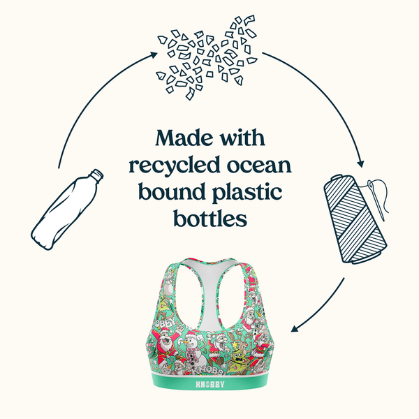 Made with Recycled Ocean Bound Plastic Bottles