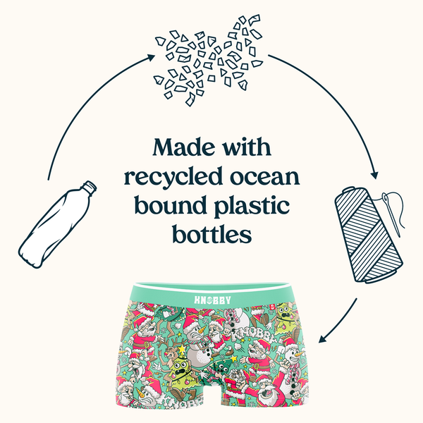 Made with Recycled Ocean Bound Plastic Bottles