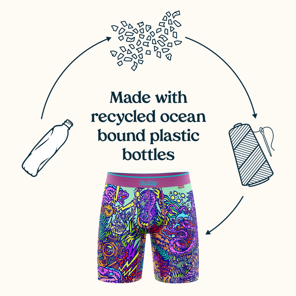 Made with Recycled Ocean Bound Plastic Bottles