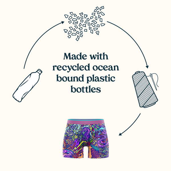 Made with Recycled Ocean Bound Plastic Bottles