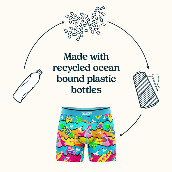 Made with Recycled Ocean Bound Plastic Bottles