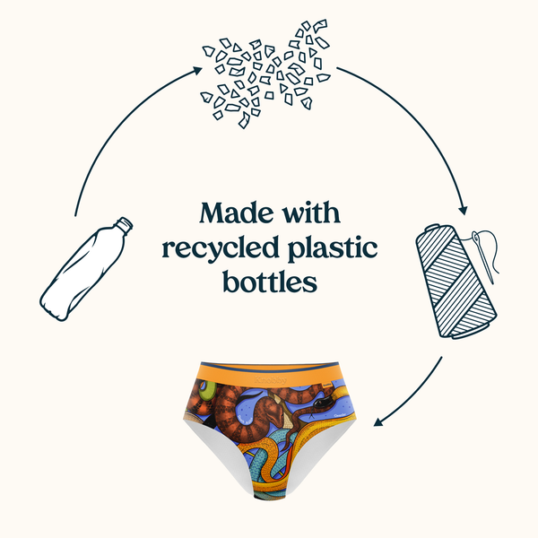 Made with Recycled Ocean Bound Plastic Bottles