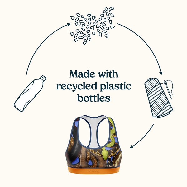 Made with Recycled Ocean Bound Plastic Bottles