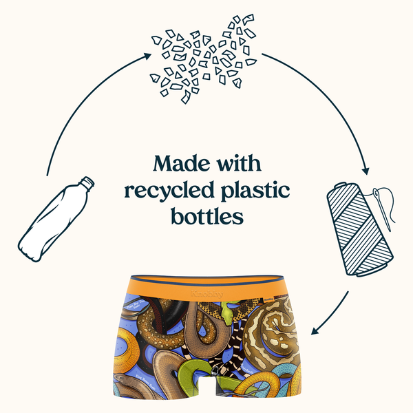 Made with Recycled Ocean Bound Plastic Bottles