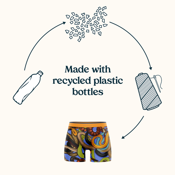 Made with Recycled Ocean Bound Plastic Bottles