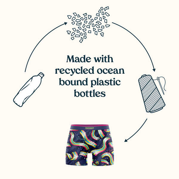 Made with Recycled Ocean Bound Plastic Bottles